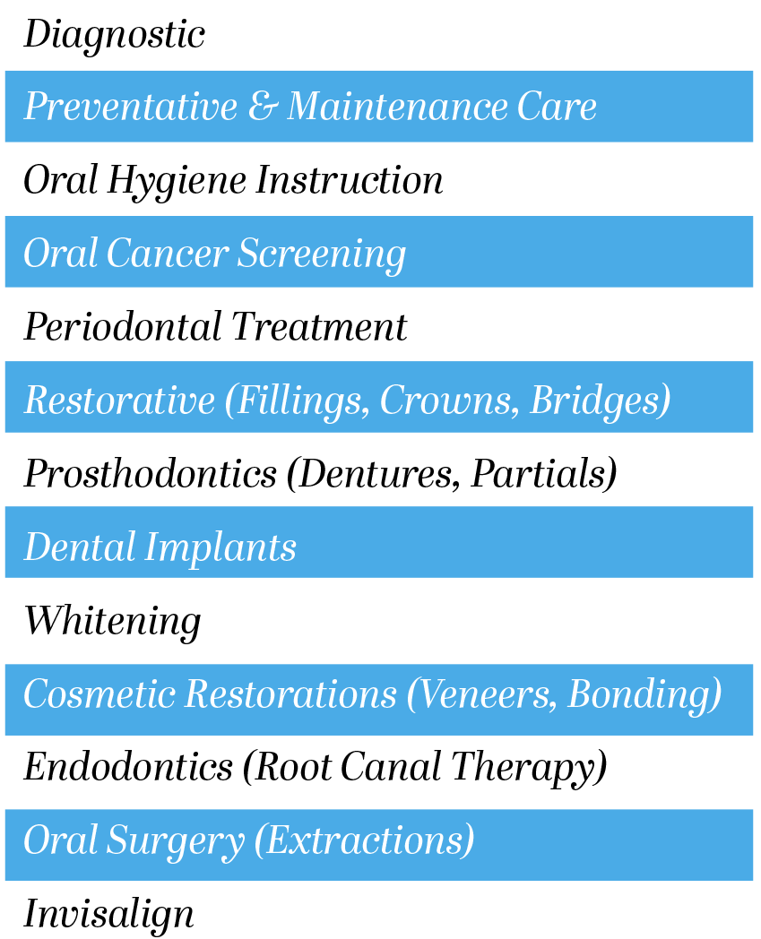 services